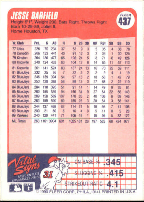 1990 Jesse Barfield Fleer Baseball Card #437
