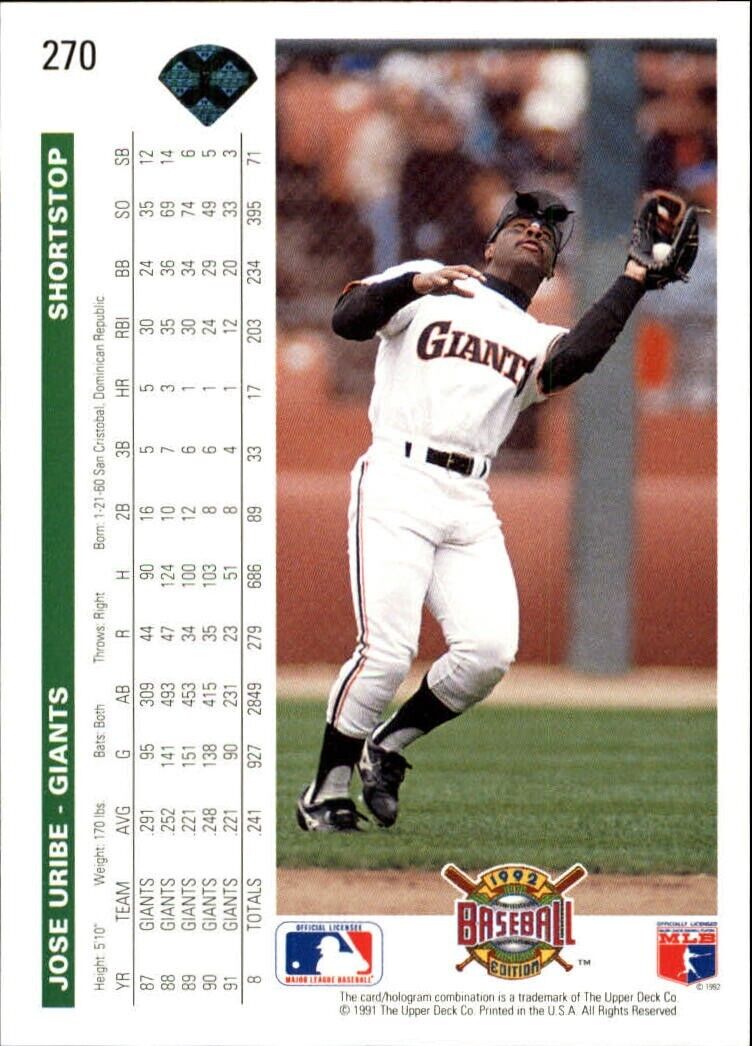 Jose Uribe 1992 Upper Deck MLB #270 Baseball Card San Francisco Giants