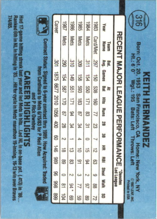 1988 Keith Hernandez Donruss Baseball Card #316