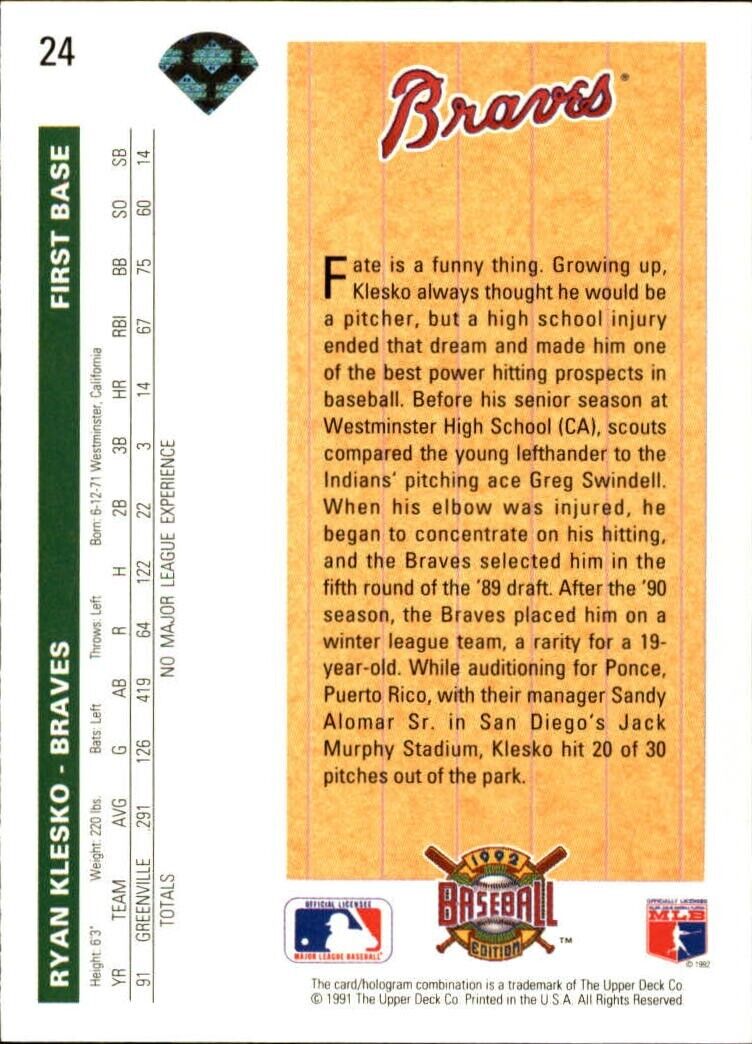 Ryan Klesko 1992 Upper Deck MLB #24 Baseball Card Atlanta Braves
