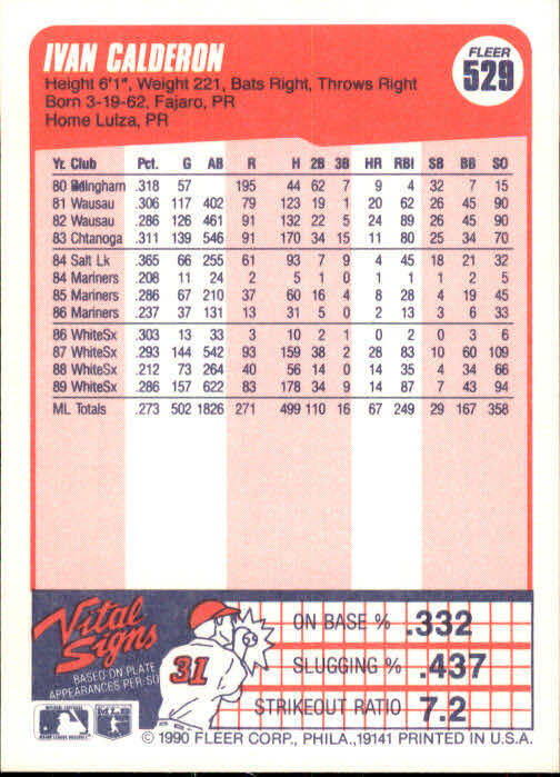 1990 Ivan Calderon Fleer Baseball Card #529