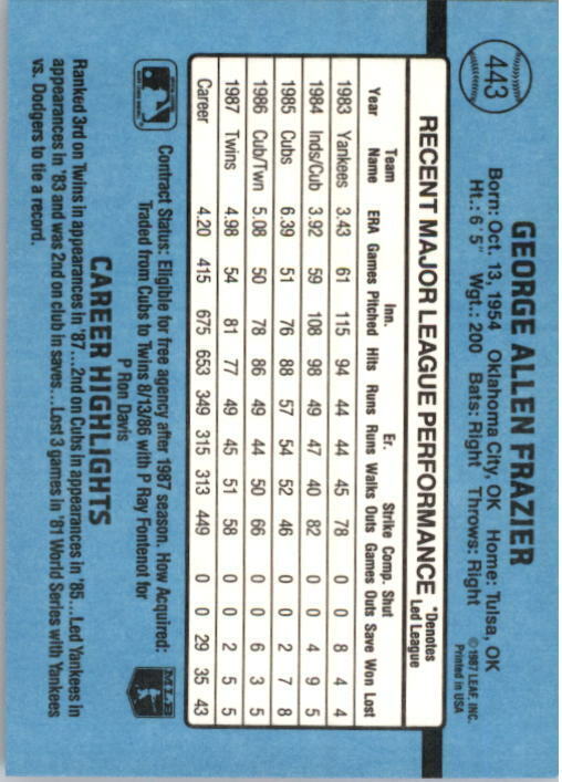 1988 George Frazier Donruss Baseball Card #443