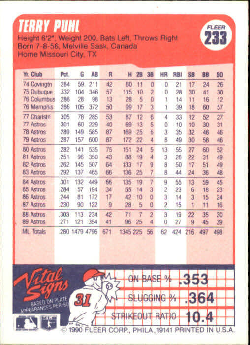 1990 Terry Puhl Fleer Baseball Card #233