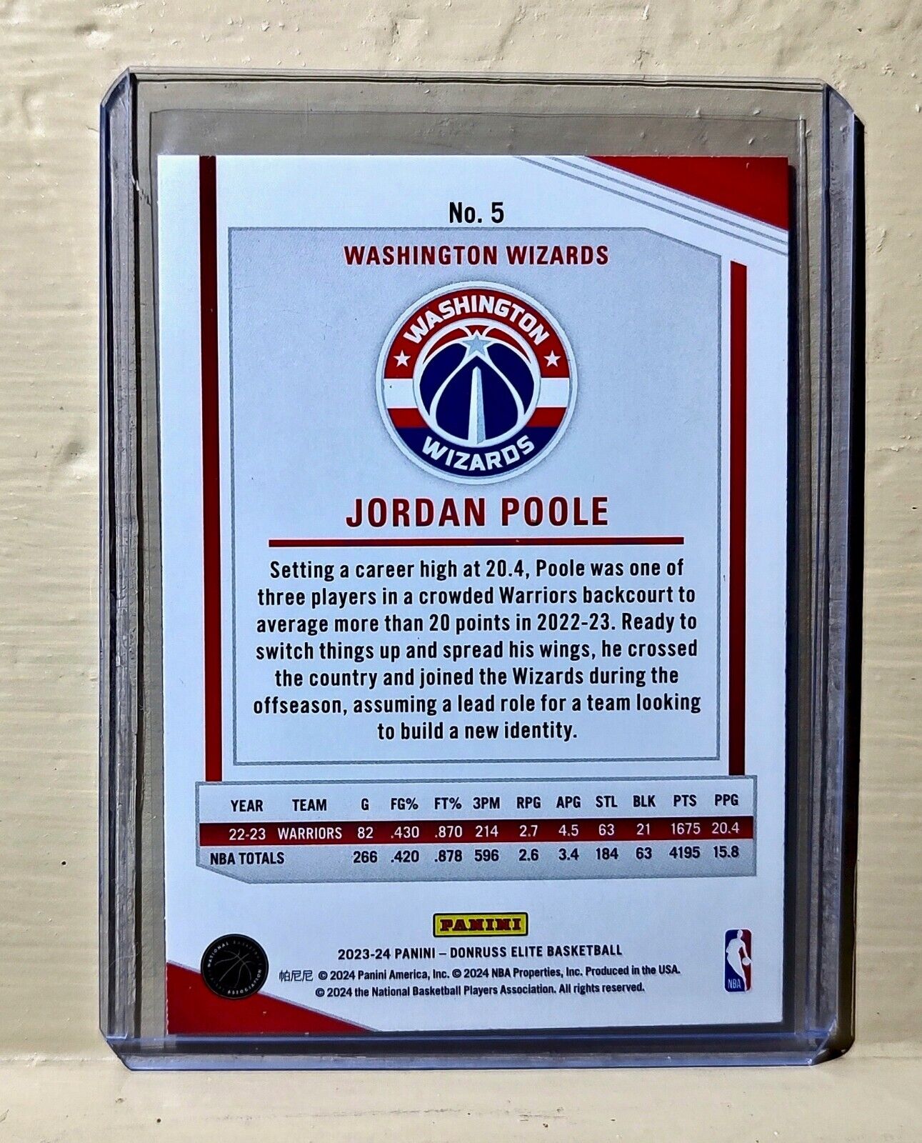 Jordan Poole 2023-24 Panini Donruss Elite NBA #5 Basketball Card Wizards