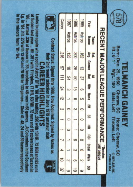 1988 Ty Gainey Donruss Baseball Card #578
