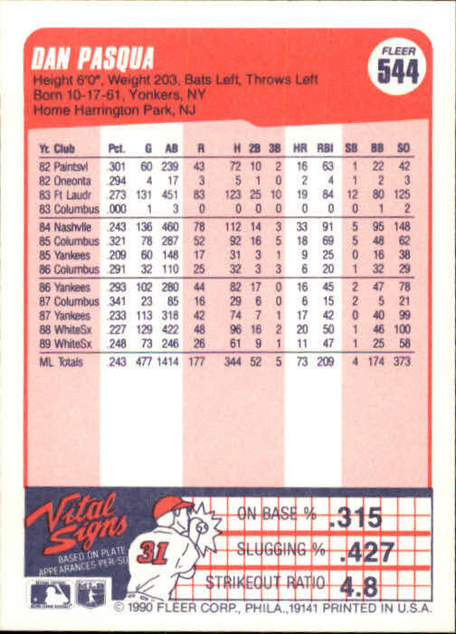 1990 Dan Pasqua Fleer Baseball Card #544