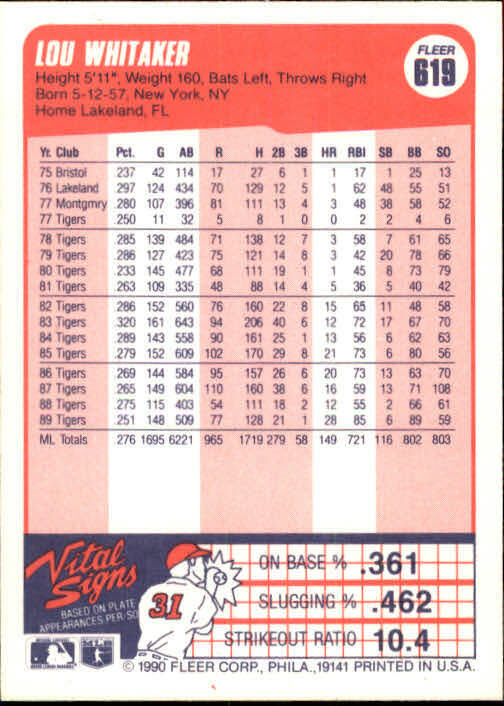 1990 Lou Whitaker Fleer Baseball Card #619