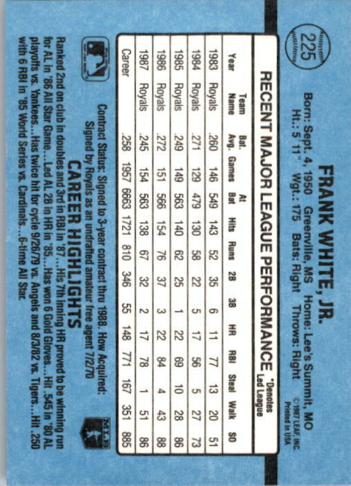 1988 Frank White Donruss Baseball Card #225