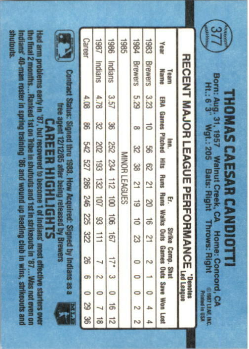 1988 Tom Candiotti Donruss Baseball Card #377