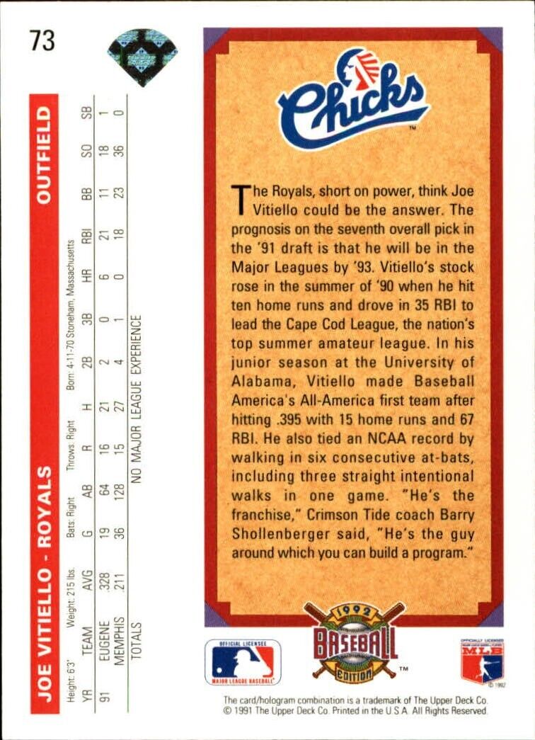 Joe Vitiello 1992 Upper Deck MLB #73 Rookie Baseball Card Kansas City Royals