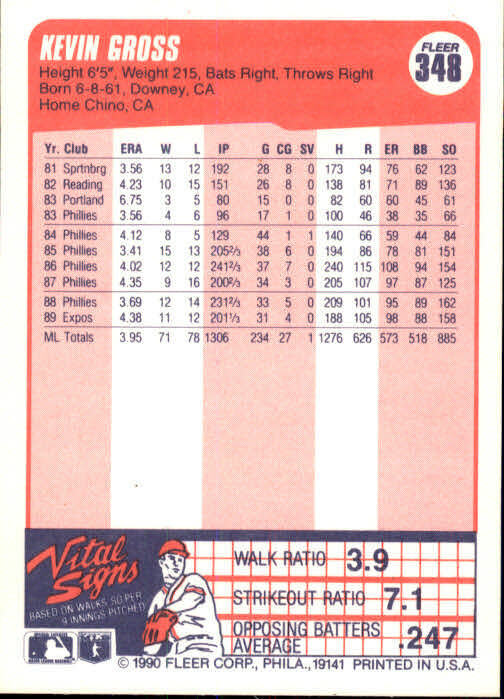 1990 Kevin Gross Fleer Baseball Card #348