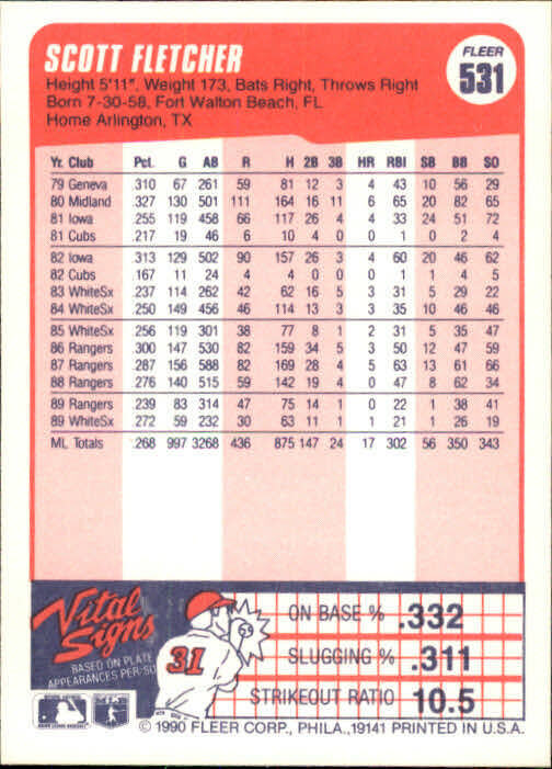 1990 Scott Fletcher Fleer Baseball Card #531