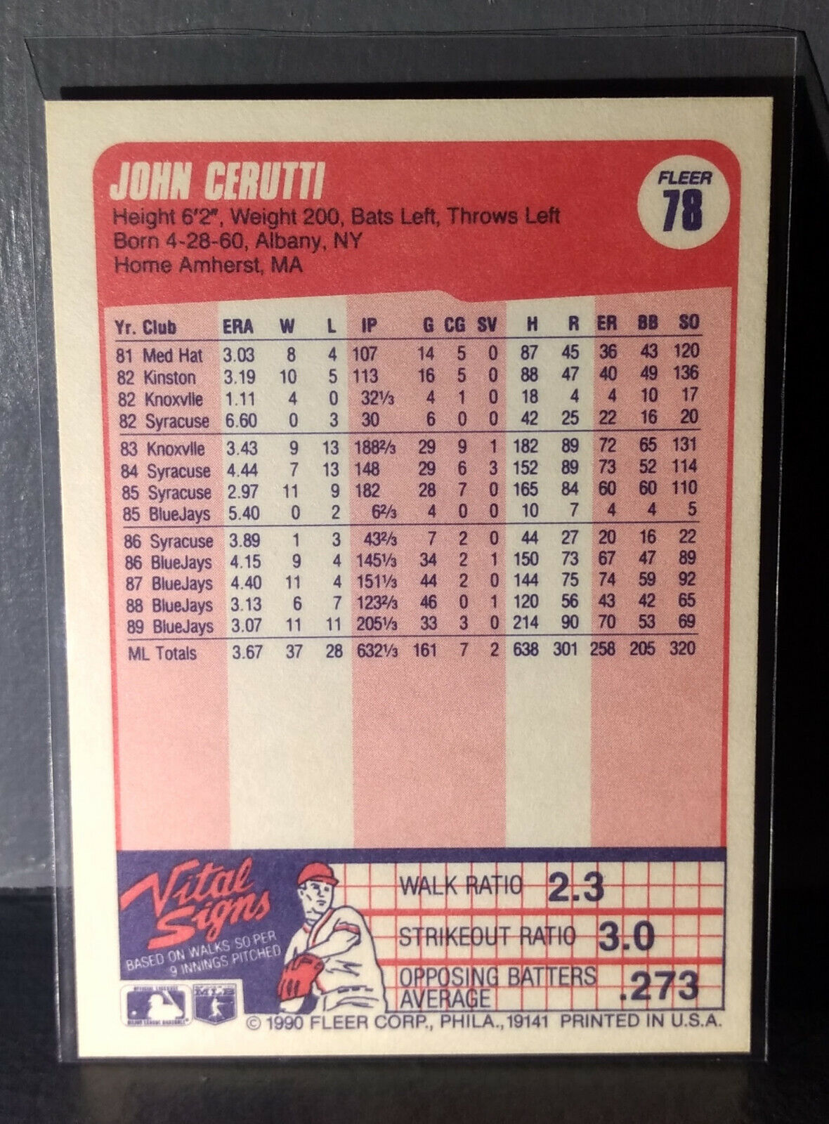 1990 John Cerutti Fleer Baseball Card #78