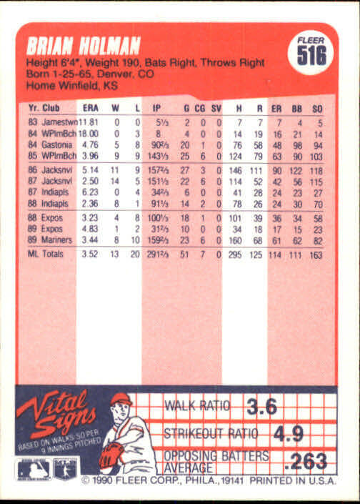 1990 Brian Holman Fleer Baseball Card #516