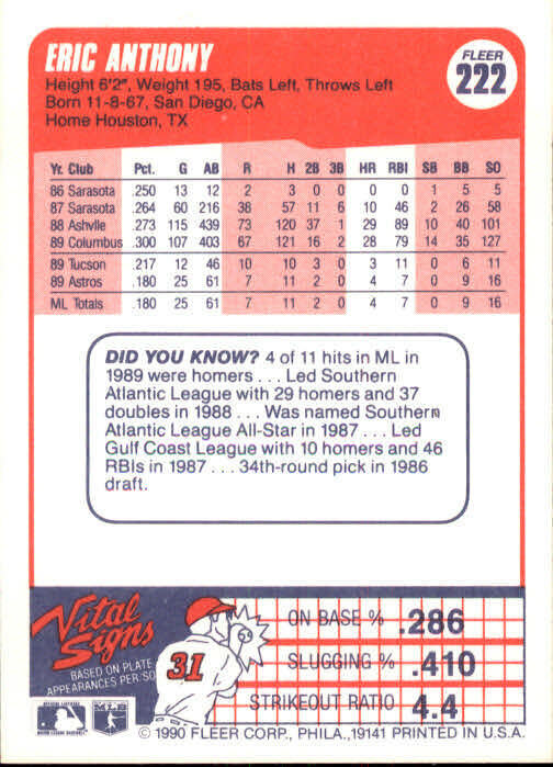 1990 Eric Anthony Fleer Baseball Card #222