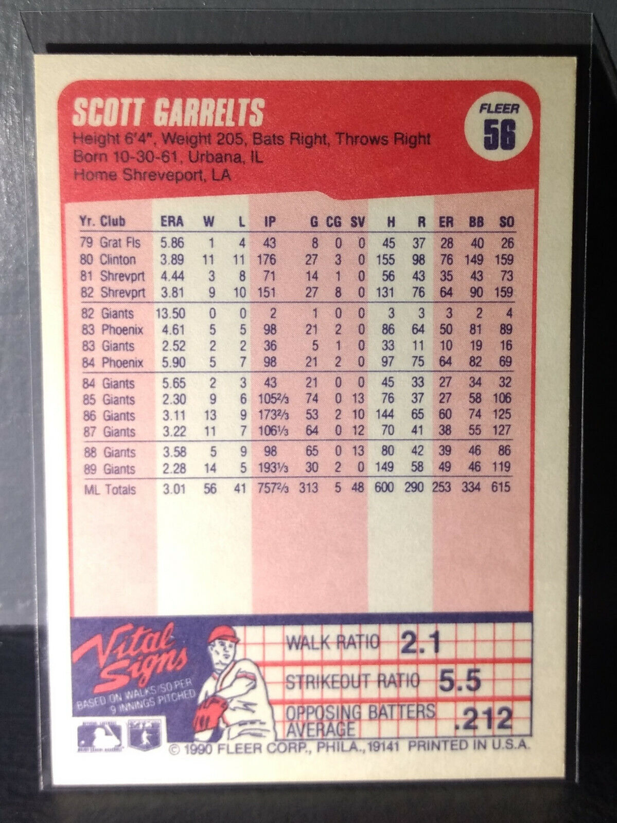 1990 Scott Garrelts Fleer Baseball Card #56
