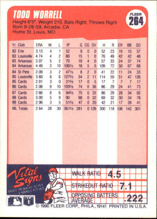 1990 Todd Worrell Fleer Baseball Card #264