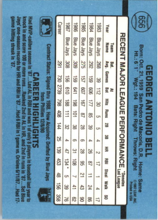 1988 George Bell Donruss Baseball Card #656