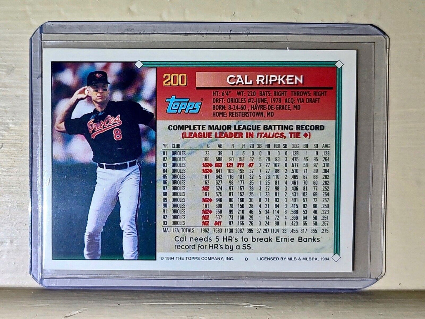1994 Cal Ripken Topps Baseball Card #200