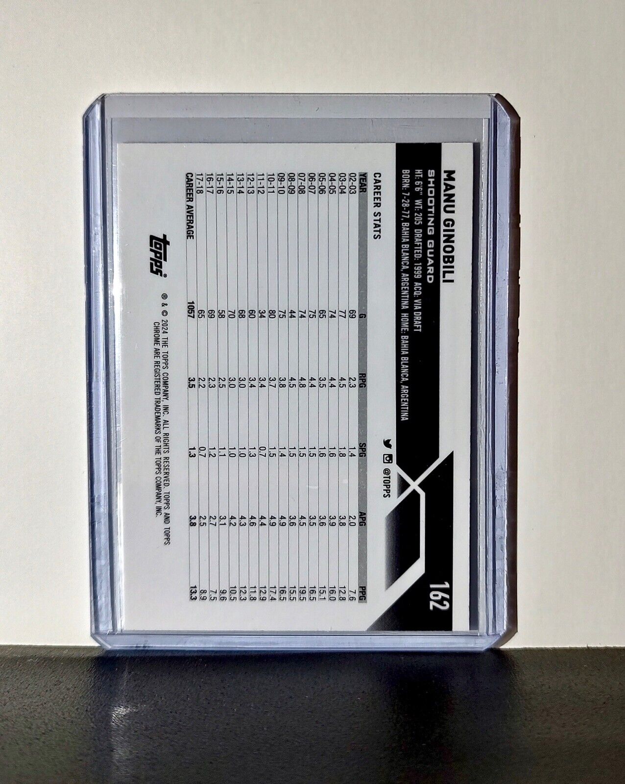 Manu Ginobili 2023-24 Topps Chrome NBA #162 Card San Antonio Spurs