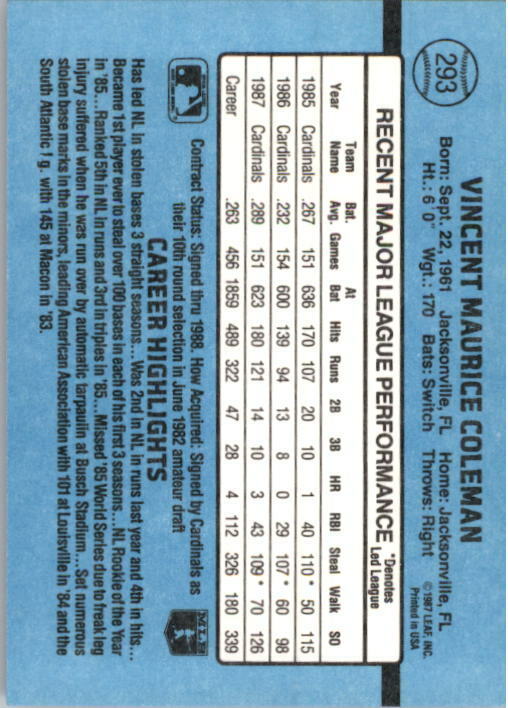 1988 Vince Coleman Donruss Baseball Card #293