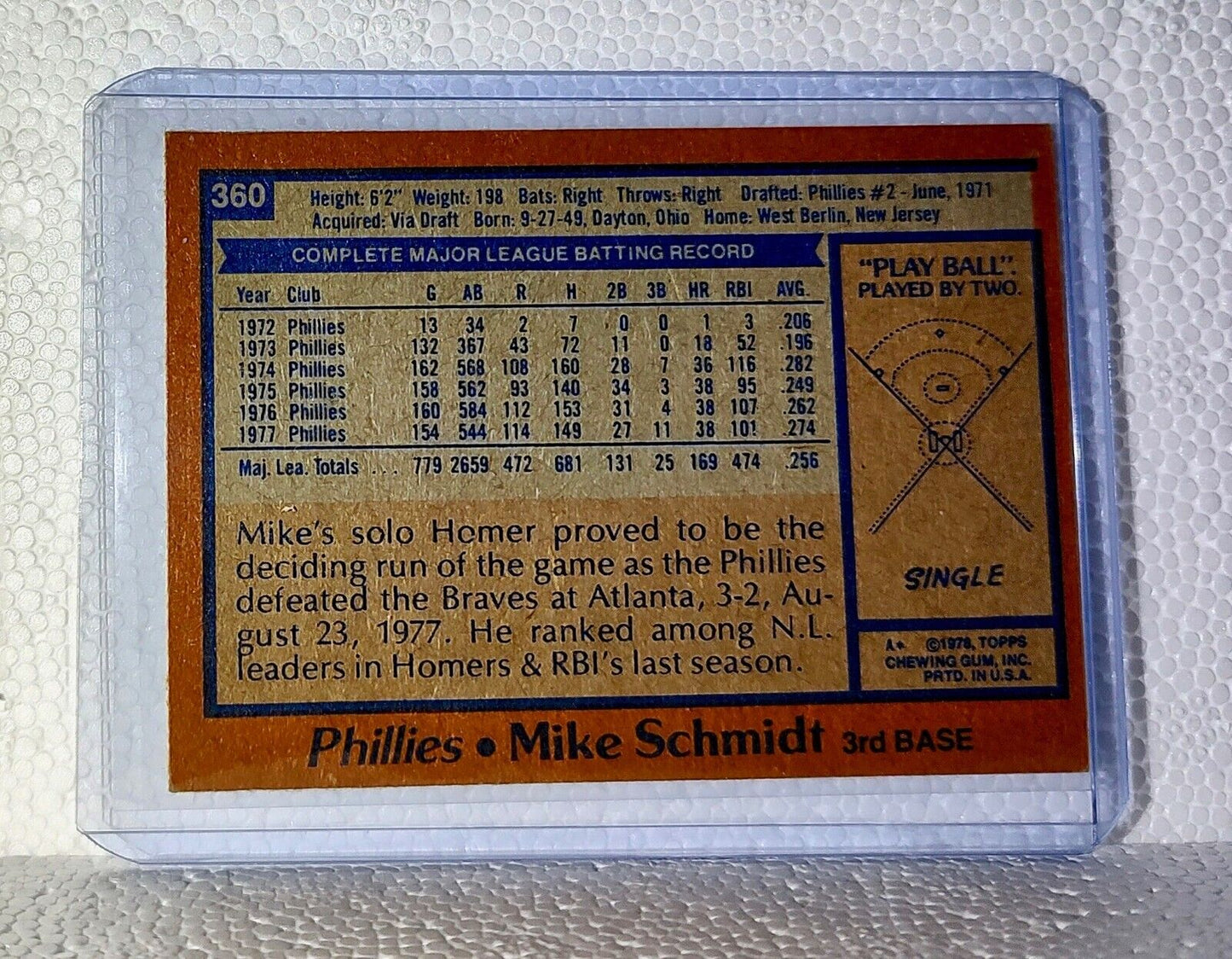 Mike Schmidt 1978 Topps MLB #360 Baseball Card Philadelphia Phillies