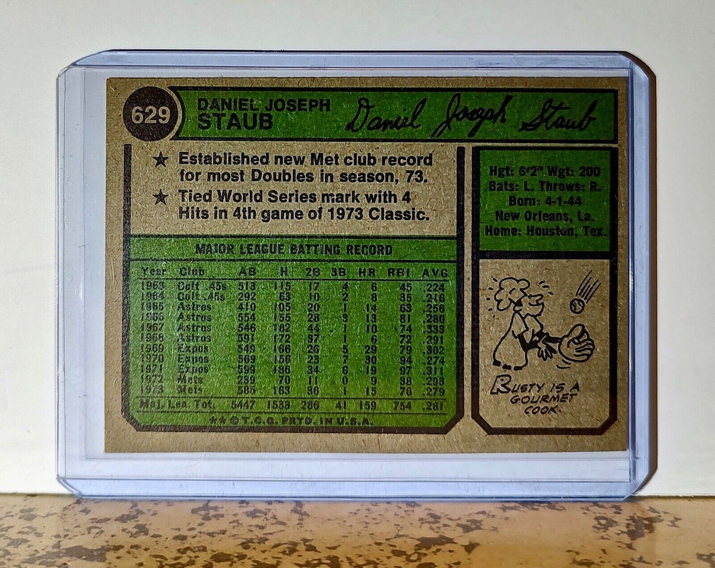 Rusty Staub 1974 Topps MLB #629 Baseball Card New York Mets