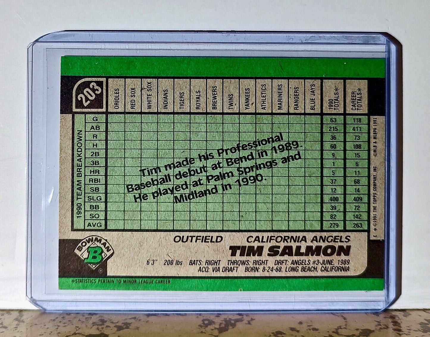 Tim Salmon 2001 Pinnacle Team 2001 MLB #20 Baseball Card California Angels