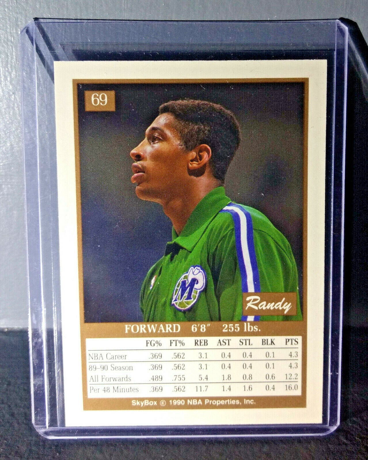 1990-91 Randy White Skybox #69 Rookie Basketball Card