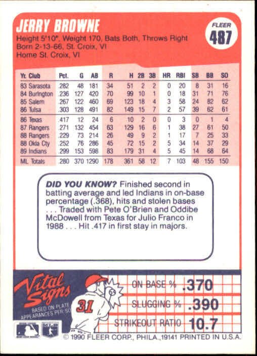 1990 Jerry Browne Fleer Baseball Card #487