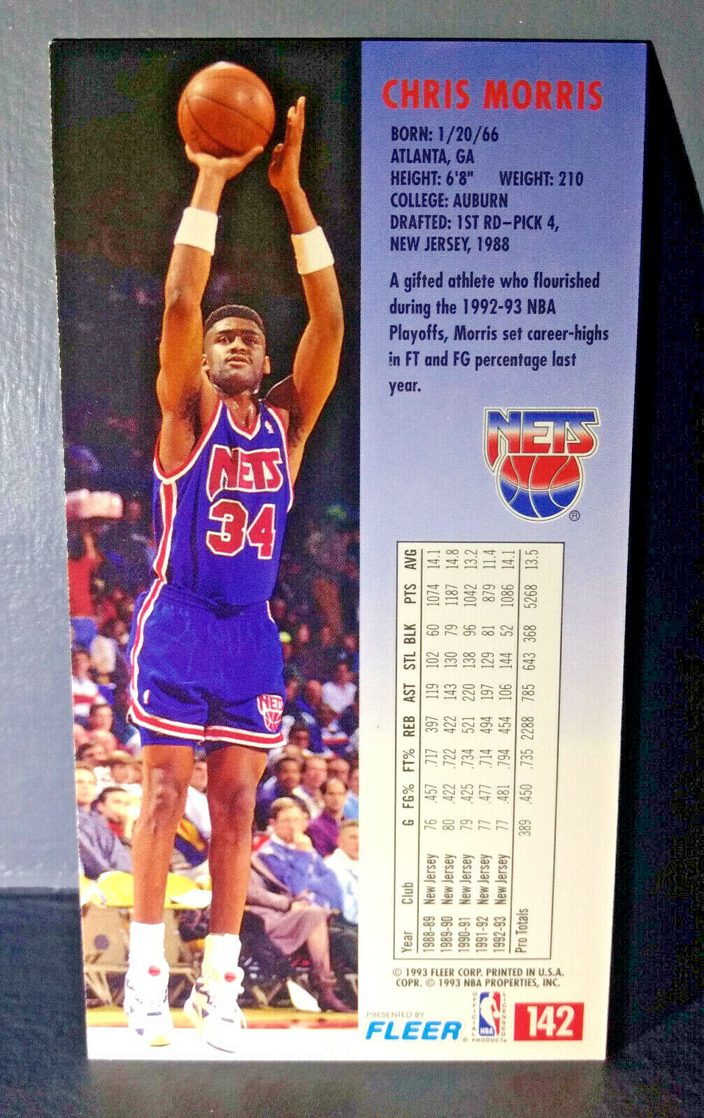 1993-94 Chris Morris #142 Fleer NBA Jam Session Basketball Card