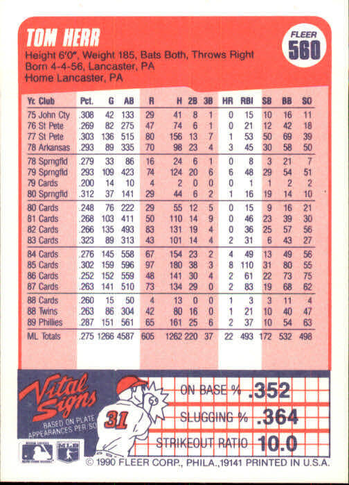 1990 Tom Herr Fleer Baseball Card #560