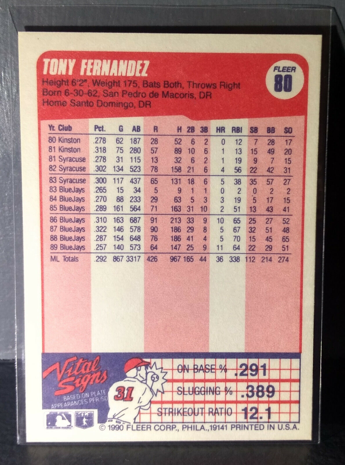 1990 Tony Fernandez Fleer Baseball Card #80