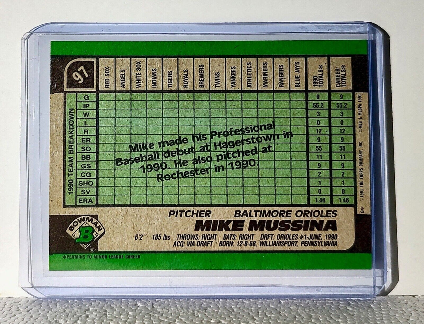 Mike Mussina 1991 Topps Bowman MLB #97 Baseball Card Baltimore Orioles