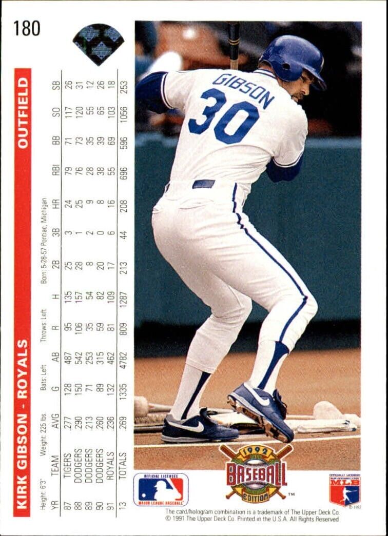 Kirk Gibson 1992 Upper Deck MLB #180 Baseball Card Kansas City Royals