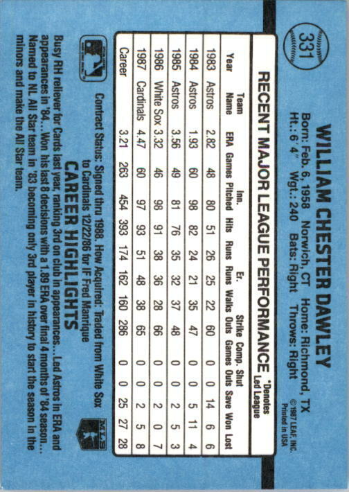1988 Bill Dawley Donruss Baseball Card #331
