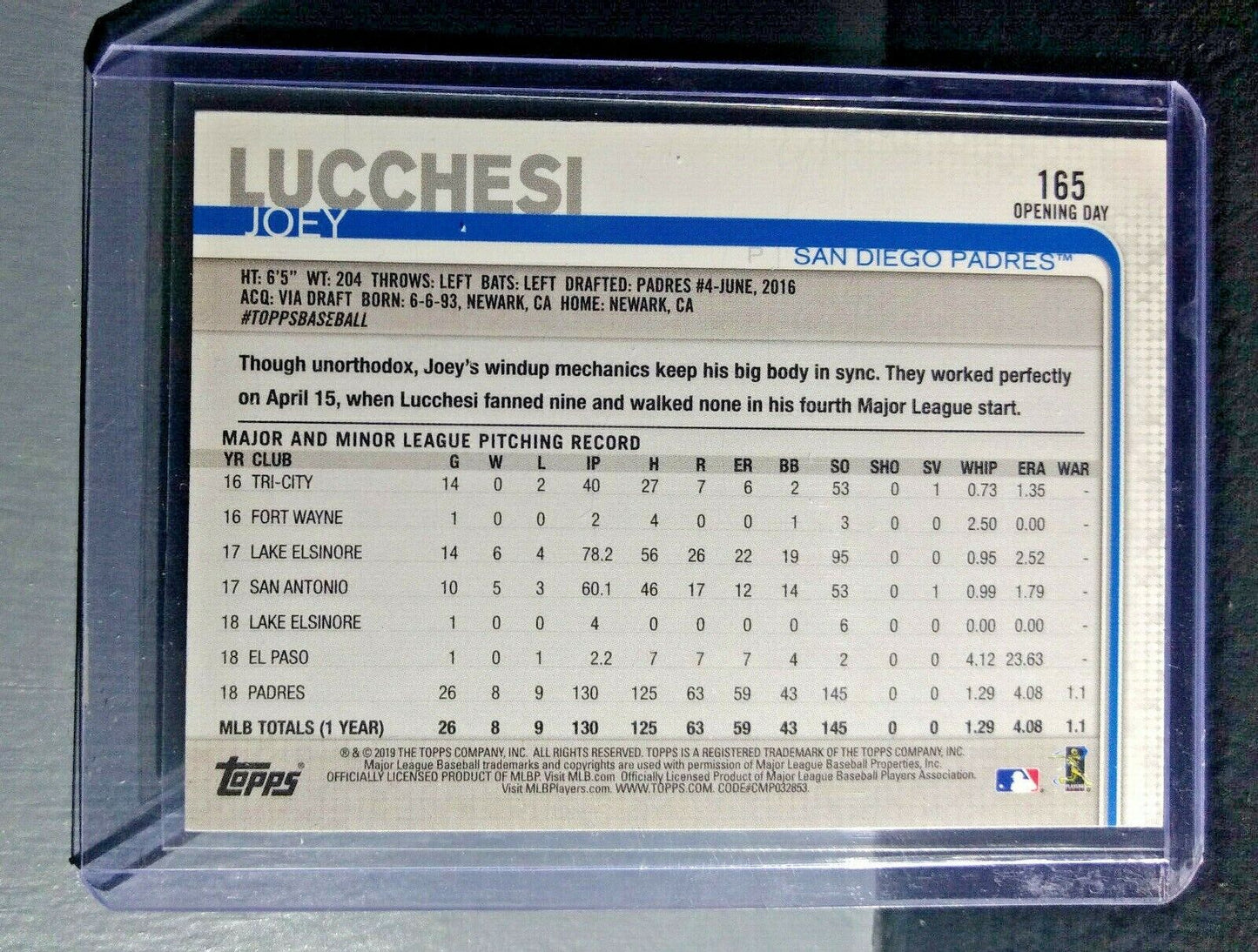 2019 Joey Lucchesi Opening Day Topps #165 Baseball Card