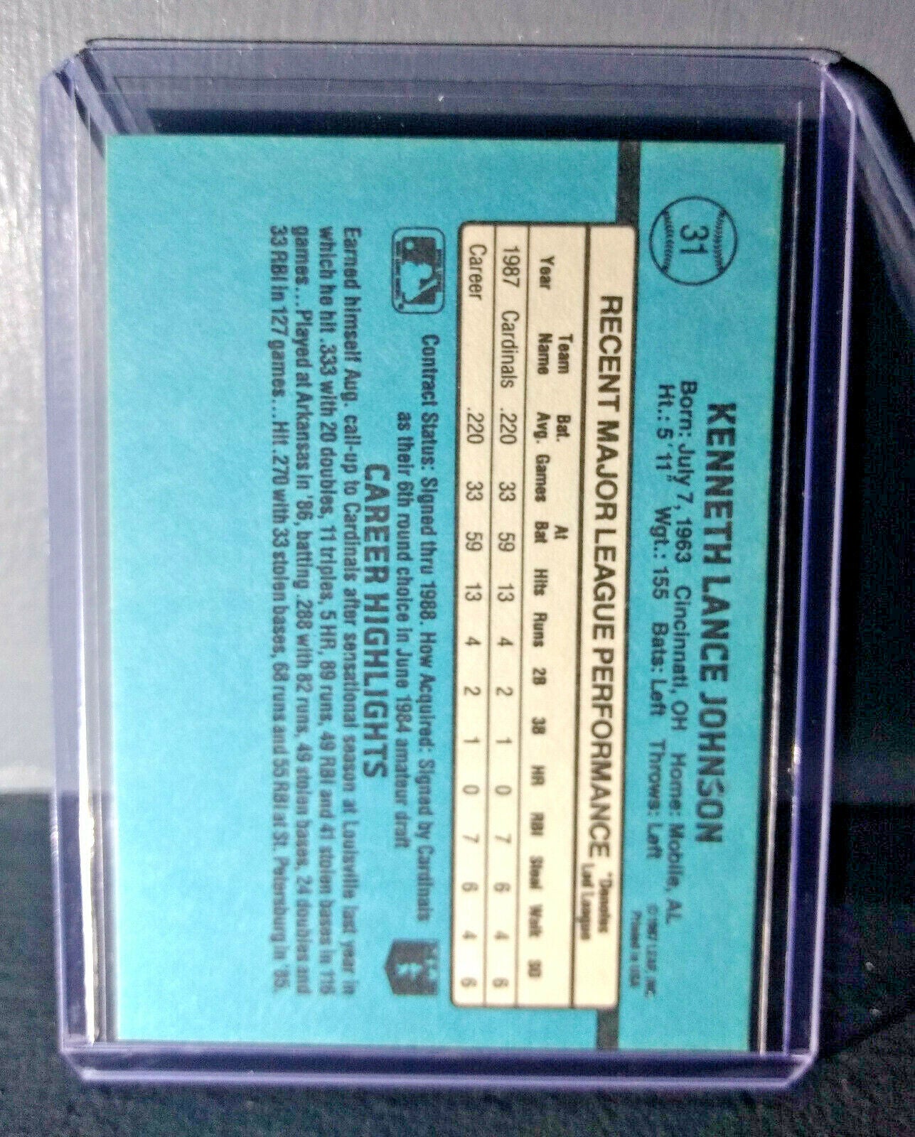 1988 Lance Johnson Donruss Rated Rookie #31 Baseball Card