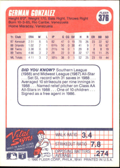 1990 German Gonzalez Fleer Baseball Card #376
