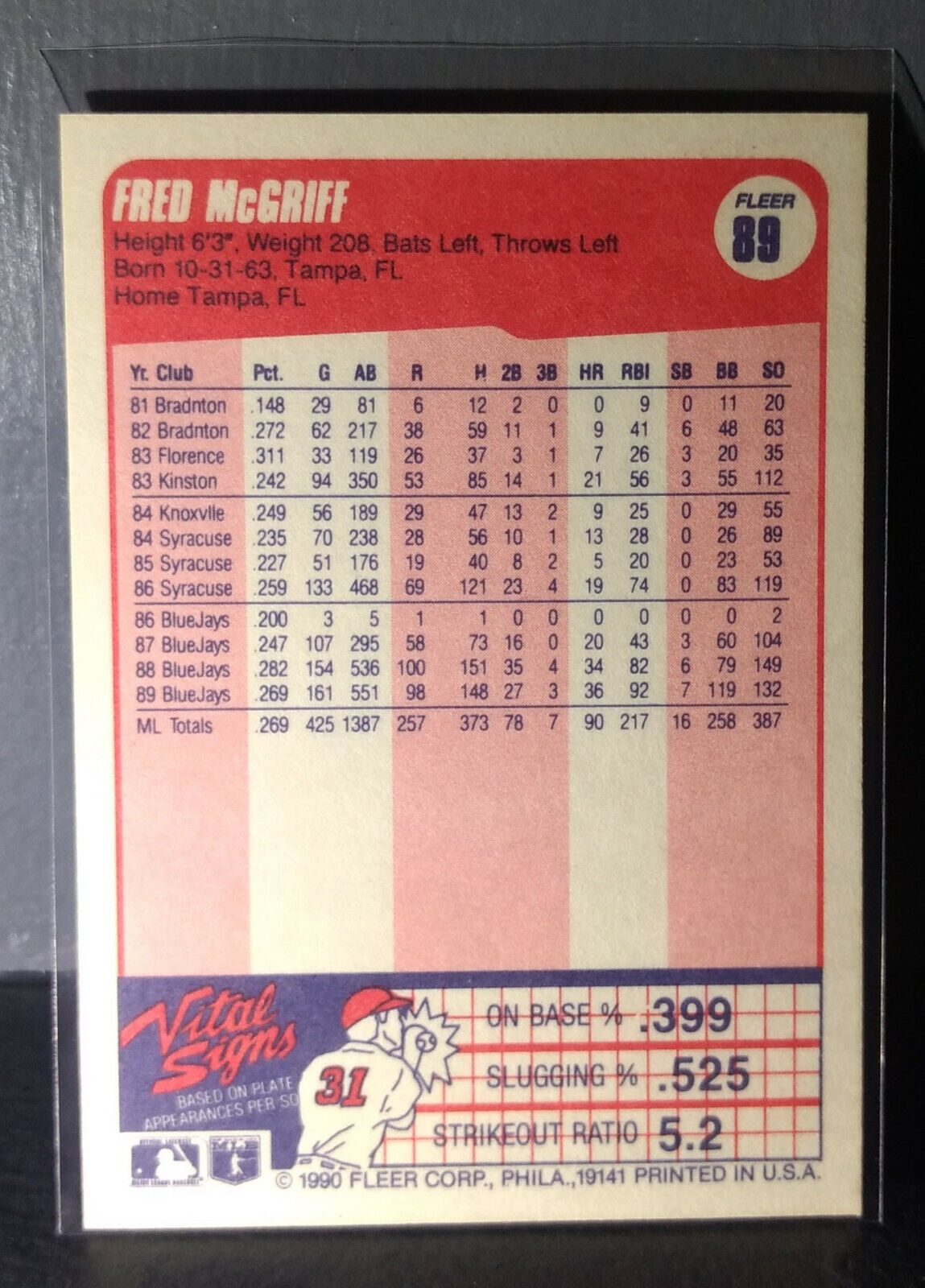 1990 Fred McGriff Fleer Baseball Card #89