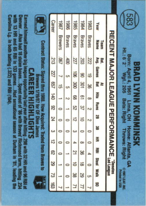 1988 Brad Komminsk Donruss Baseball Card #583
