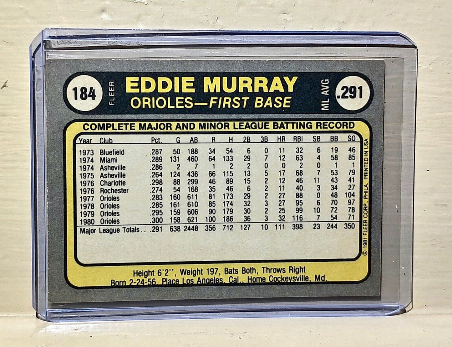 Eddie Murray 1981 Fleer MLB #184 Baseball Card Baltimore Orioles