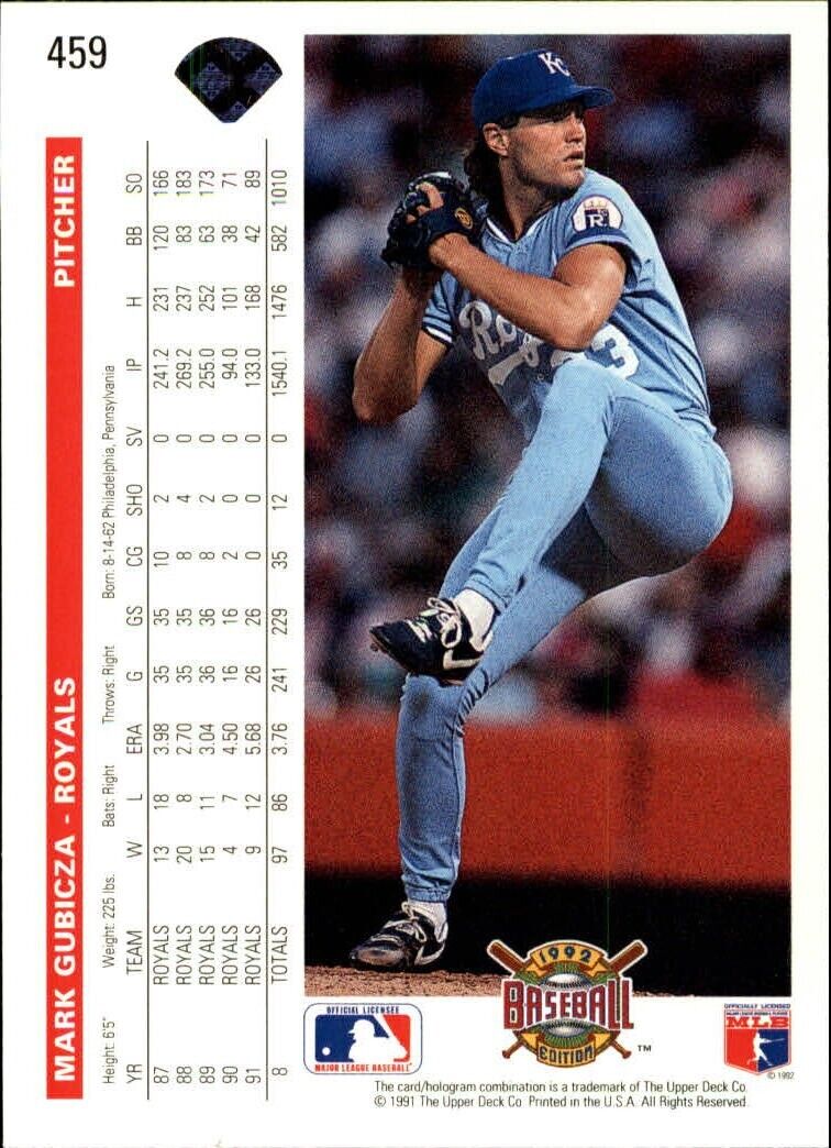 Mark Gubicza 1992 Upper Deck MLB #459 Baseball Card Kansas City Royals