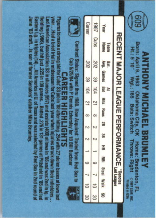 1988 Mike Brumley Donruss Baseball Card #609