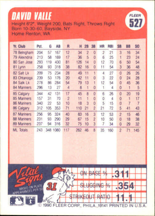 1990 Dave Valle Fleer Baseball Card #527
