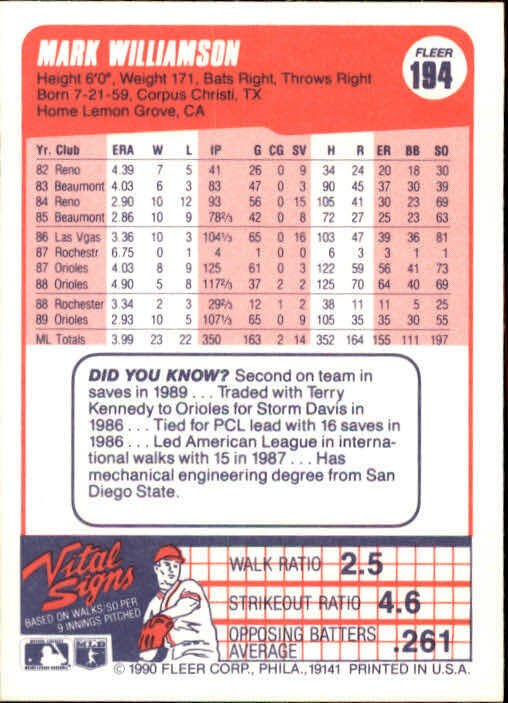 1990 Mark Williamson Fleer Baseball Card #194