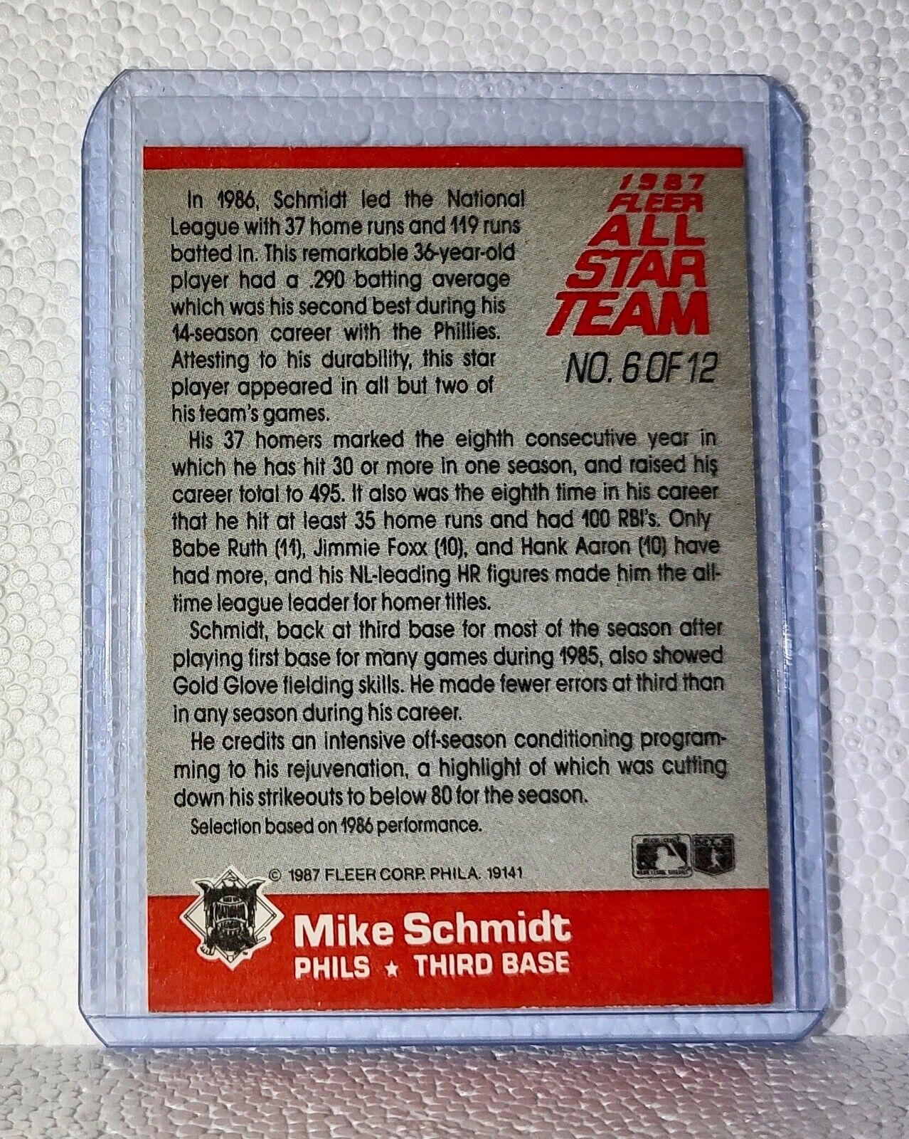 Mike Schmidt 1987 Fleer MLB #6 All-Star Team Baseball Card Philadelphia Phillies