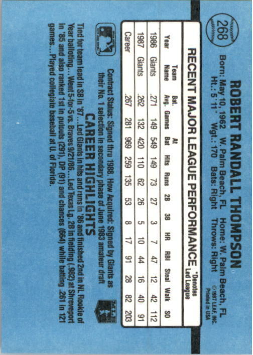 1988 Robby Thompson Donruss Baseball Card #268