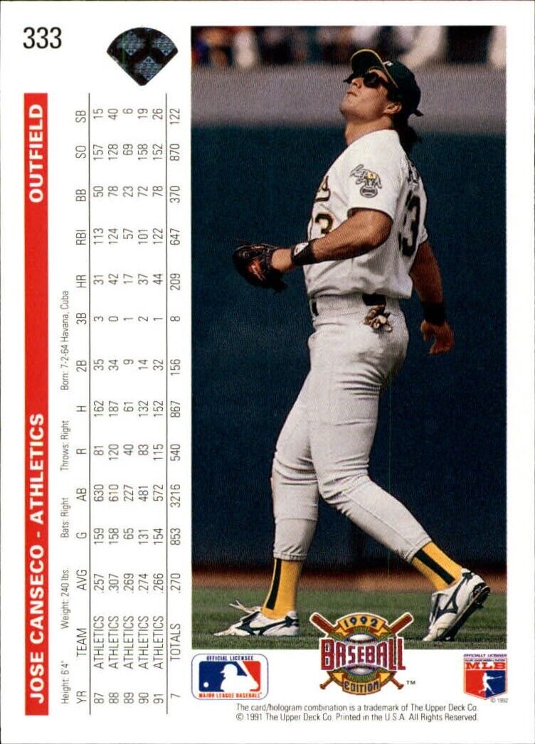Jose Canseco 1992 Upper Deck MLB #333 Baseball Card Oakland Athletics