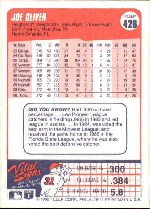1990 Joe Oliver Fleer Baseball Card #426